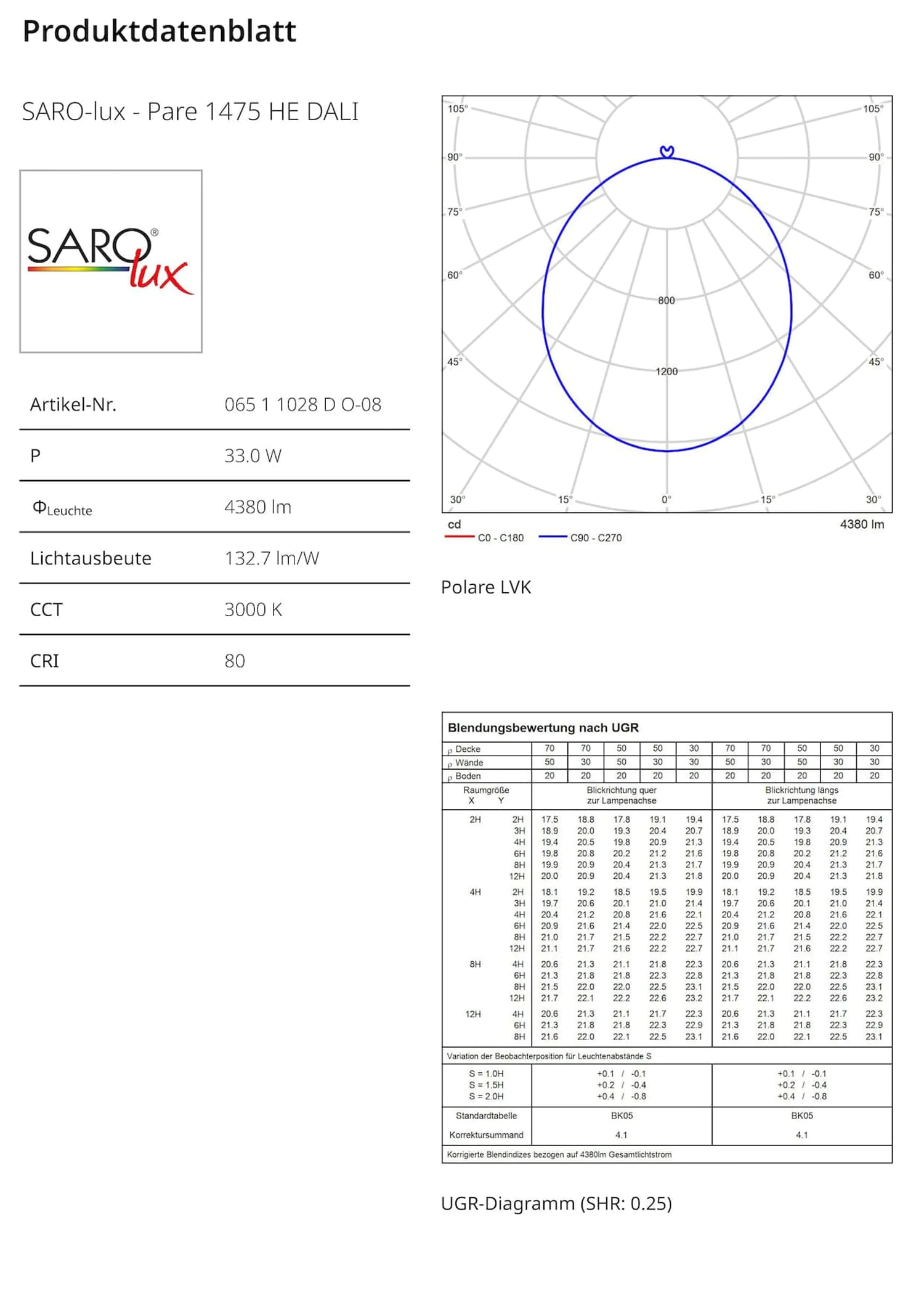 DIALux 2024 web